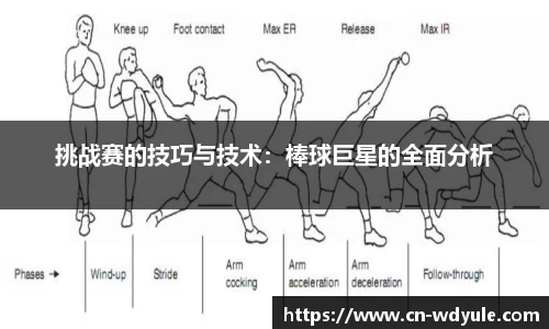 挑战赛的技巧与技术：棒球巨星的全面分析