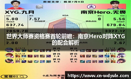 世界大师赛资格赛首轮前瞻：南京Hero对阵XYG的配合解析