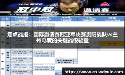 焦点战报：国际邀请赛冠亚军决赛贵阳战队vs兰州电竞的关键战役较量